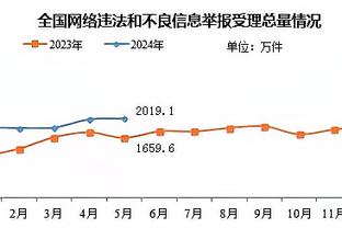 188金宝搏在线客服中心截图3