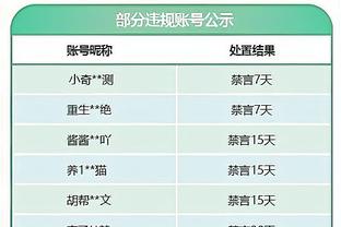 1-2输球，国足38年来首负中国香港！上次输球是1985年5月