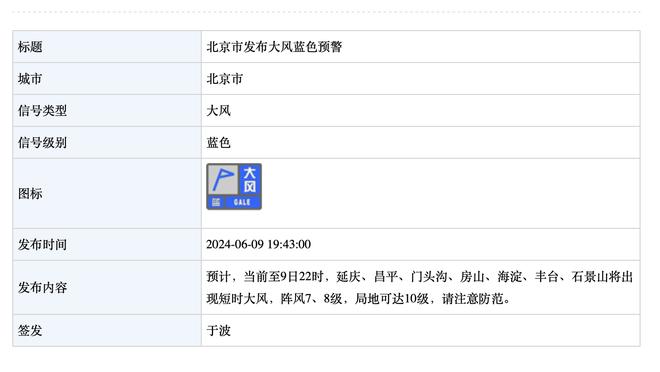 朱世龙：在防守出现问题时我们没有放弃 接下来继续努力